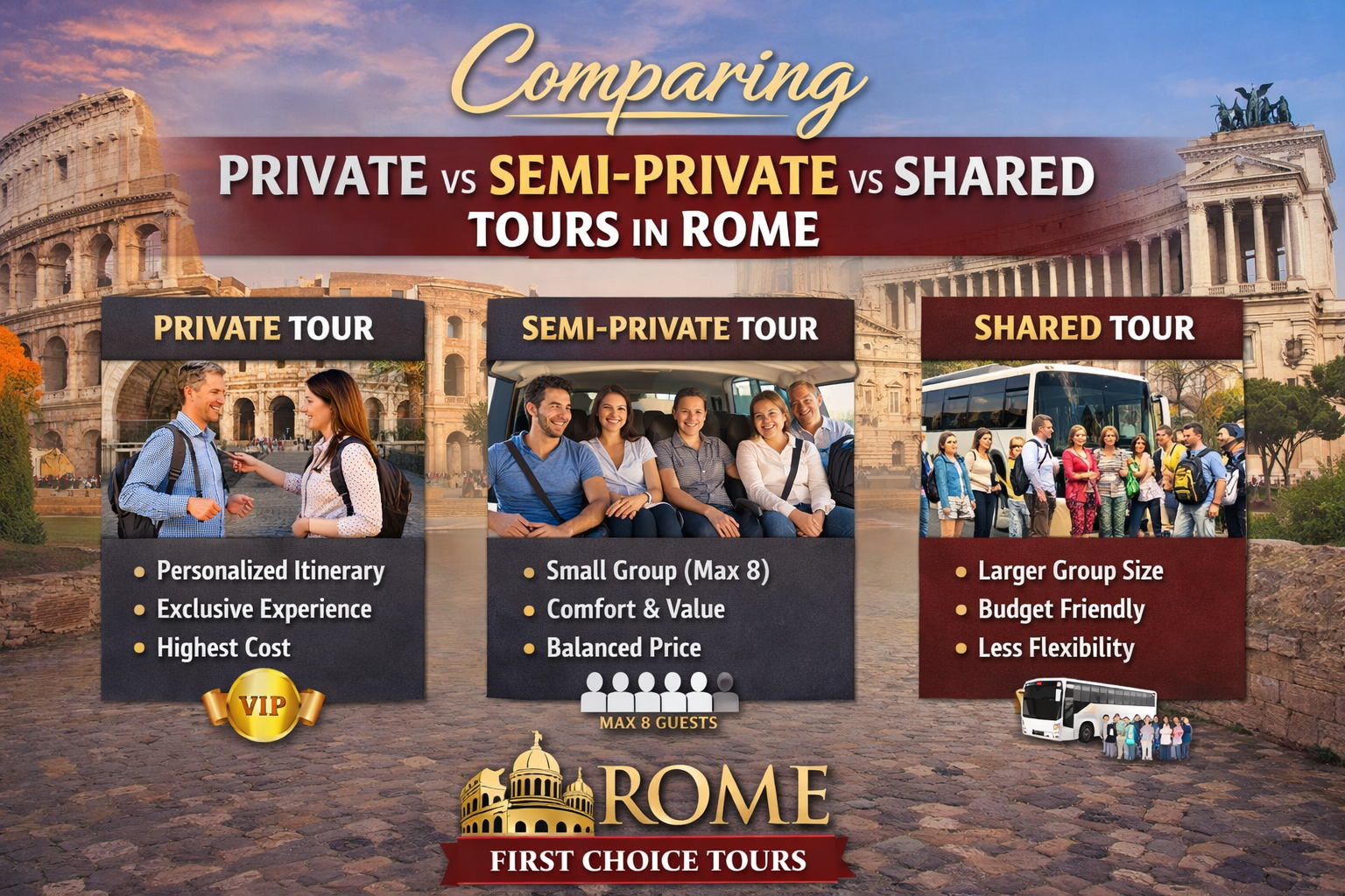 Comparing Private, Semi-Private, and Shared Tours in Rome- Rome First Choice Tours